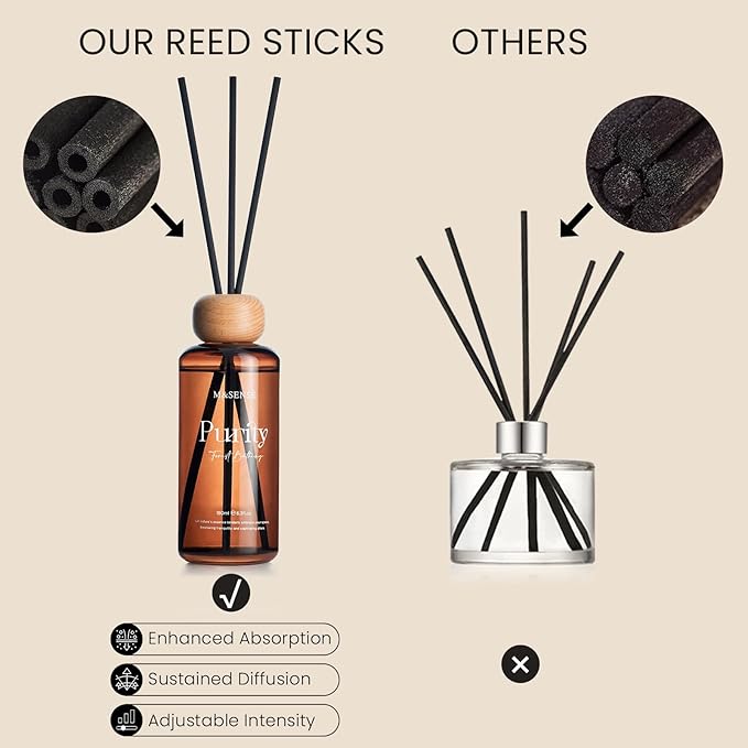 M&SENSE Bamboo Reed Diffuser: 6.3 fl oz Non-Toxic Aroma Set with Sticks, Light & Subtle Fragrance, Long-Lasting Natural Essential Oil Gifts for Bedroom, Shelf Decor & Small Spaces
