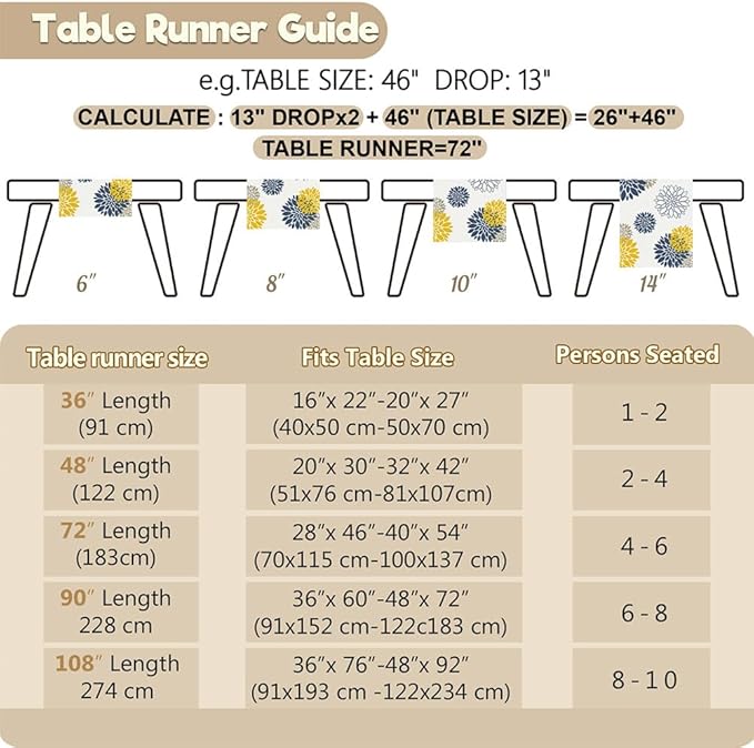 Blue Yellow Gray Table Runner Dahlia Pinnata Flower Beige Table Runners Modern Elegant Pompon Farmhouse Geometric Coffee Table Center Decor for Home Kitchen Dining Party 13 x 108 Inch