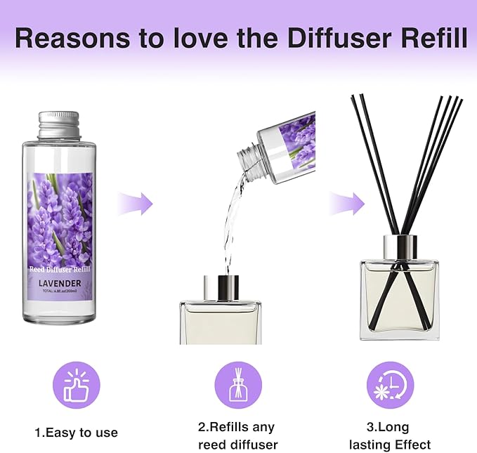 SCENTORINI Reed Diffuser Oil Refill, Lavender Diffuser Oil 6.76 Fl Oz, Natural Scented Essential Oil Refill Long Lasting Home Fragrance for Room Spa Aromatherapy Bathroom Home Decor