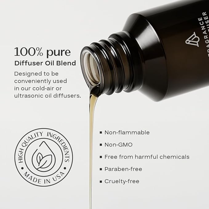 AromaPlan Hotel Scents 24 Knights, 1.7 Fl Oz (50 ml)-Home Luxury Aroma & Hotel Fragrance Essential Oil- Hotel Essential Oil for Aromatherapy- USA Made, Bolder Aroma & Longer Lasting
