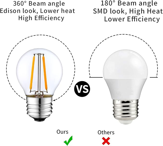 Dimmable 2W LED Globe Bulb 25Watt Equivalent E26 Light Bulb Warm White 2500K LED Edison Bulb, Vintage Filament Edison Decorative Bulb for Chandelier, Ceiling Fan, 6 Pack