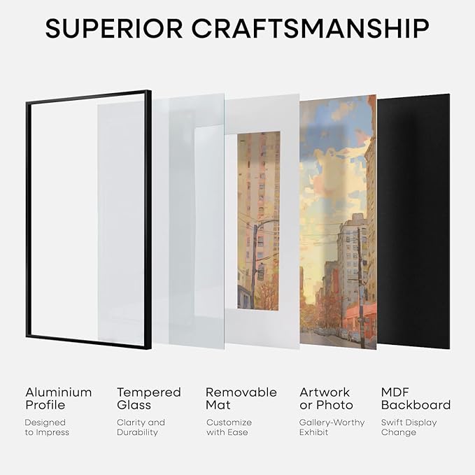 Homeforia 20x20 Picture Frame Black, High End Metal 20x20 Square Poster Frame Matted to 16x16 Print, 20 x 20 Black Frames with Mat 16 x 16 Photo, 20by20 Thin Frames, Tempered Glass, Wall Kit, Set of 2
