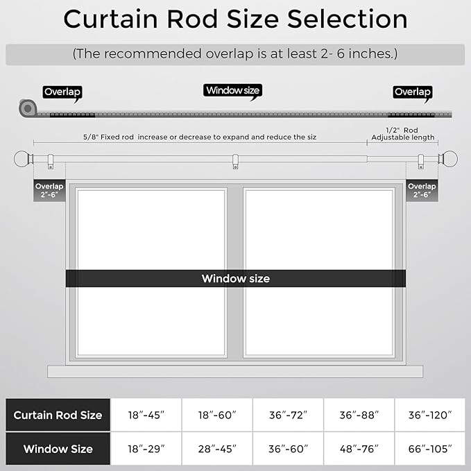 2 Pack Curtain Rod for Windows 18-45 Inch, Black 5/8 Inch Small Window Treatment Rods, Short Adjustable Splicing Drapery pole, Matte Black