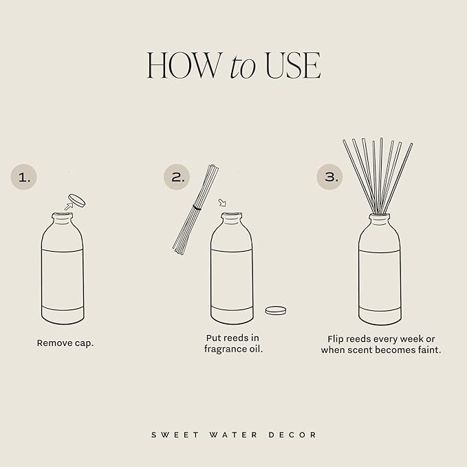 Sweet Water Decor Spa Reed Diffuser Set - Sea Salt, Wood, and Cream Scented Reed Diffuser for Home - Home Freshener Diffuser with Sticks - Long Lasting Fragrance, Made in The USA