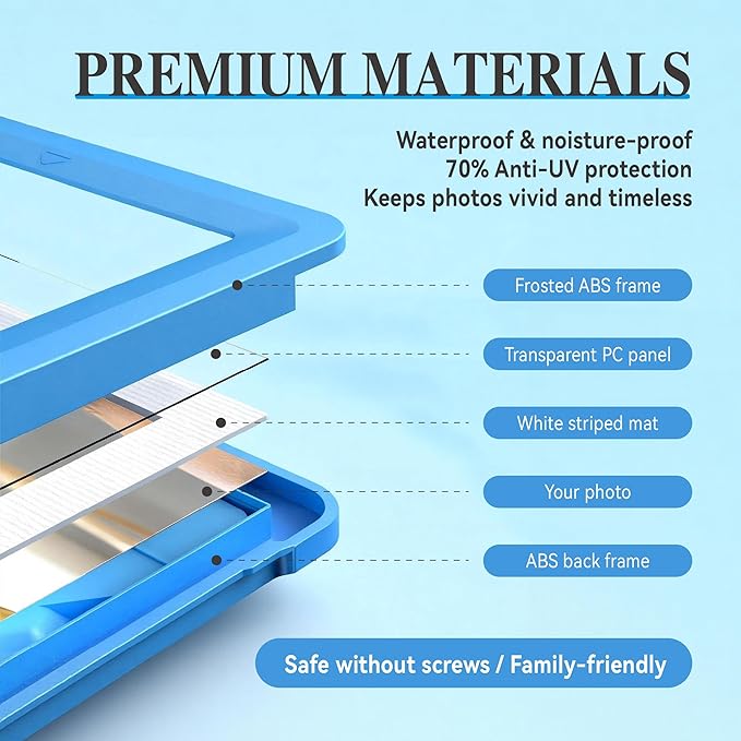 Blue 5x7 Picture Frame with Acrylic Front 4 Pack, ABS Frame for 5x7 or 4x9 Photos, Shatterproof UV-Resistant Tabletop Photo Frame, Vertical/Horizontal Display for Home Décor