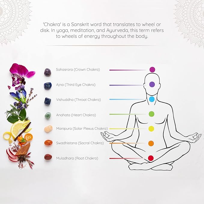 Chakra Incense Brick Variety Box with Tree of Life Burner