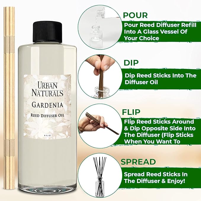 Urban Naturals Reed Diffuser Oil Refill Flower Shop with Violets, Daisies, Green Stems, Hyacinth, Rose 8 oz + Free Reed Sticks, Made in The USA