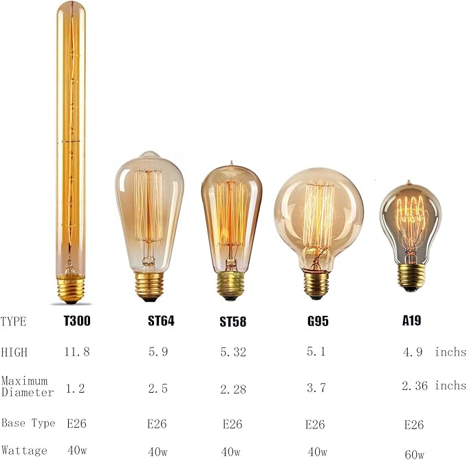 GOENDR Vintage Edison Bulb,Large Round Edison Antique Light Bulbs-G30/G95 120V - Dimmable Thread Filament Style Nostalgic Light Bulbs (4 Pack)
