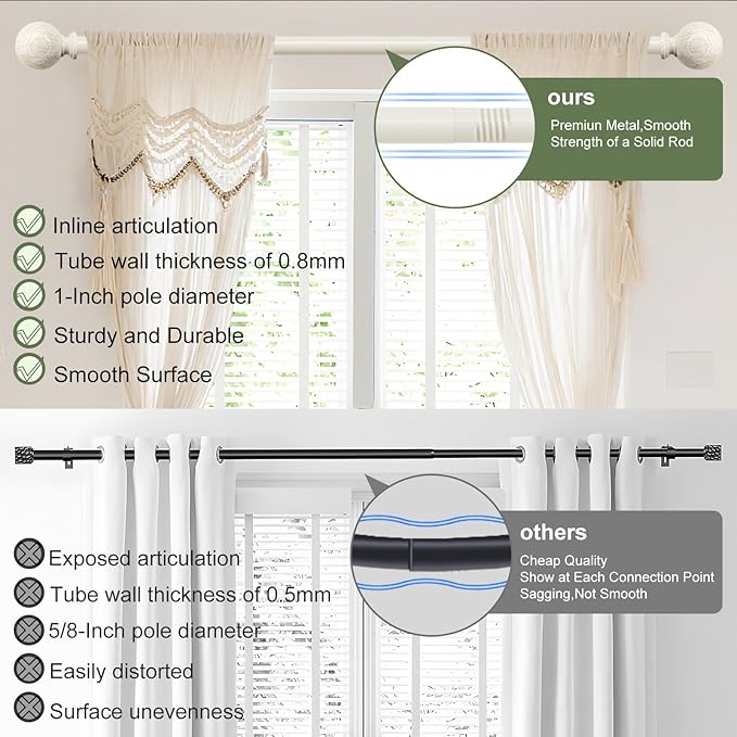 White Wood Curtain Rods for Windows:HTZON 1" Farmhouse Boho Rrustic Wooden Curtain Rod Living Room Bedroom,Decorative Adjustable Antique White Drapery Rods Faux Wood Grain Vintage Distressed,36-88"