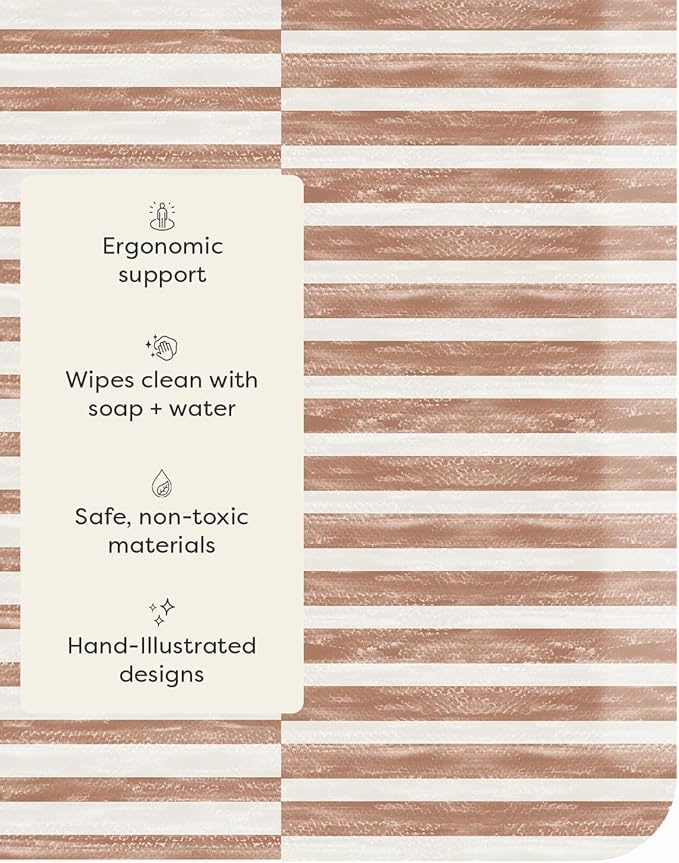 House of Noa Nama Standing Mat – Anti-Fatigue Cushioned Kitchen Mats for Floor | Ergonomic Bounce-Back Foam Kitchen Mats | Anti-Fatigue Mats for Kitchen & Standing | Reese Terracotta | 30" x 108"