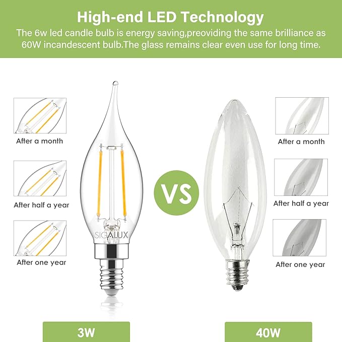 Sigalux Candelabra LED Light Bulbs Dimmable, E12 40 Watt Chandelier,5000K Daylight,300LM CA10 Flame Tip Candle for Chandeliers, Ceiling Fan, Pendant, 6 Pack