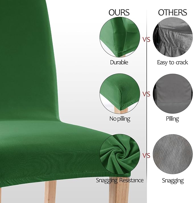 Obstal Stretch Spandex Dining Room Chair Covers ?Set of 4 Universal Removable Washable Chair Seat Slipcovers Protector for Kitchen, Ceremony, Wedding, Banquet, Hotel and Party (Dark Green)