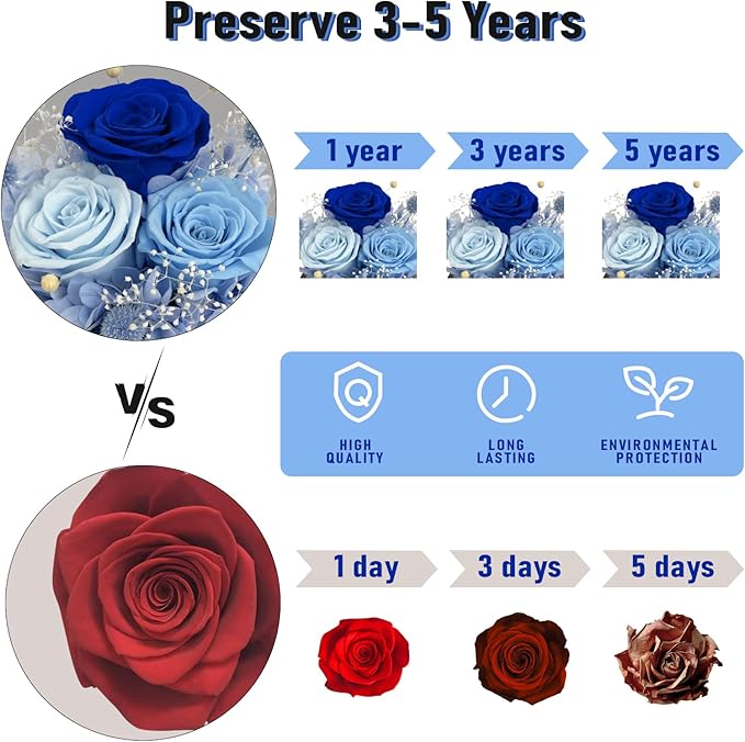FIACO Valentines Gifts for Her Preserved Flowers in Glass Dome Long-Lasting Eternal Roses Birthday Gifts for Women Mom Grandma Wife Girlfriend Blue Forever Flowers for Delivery Prime