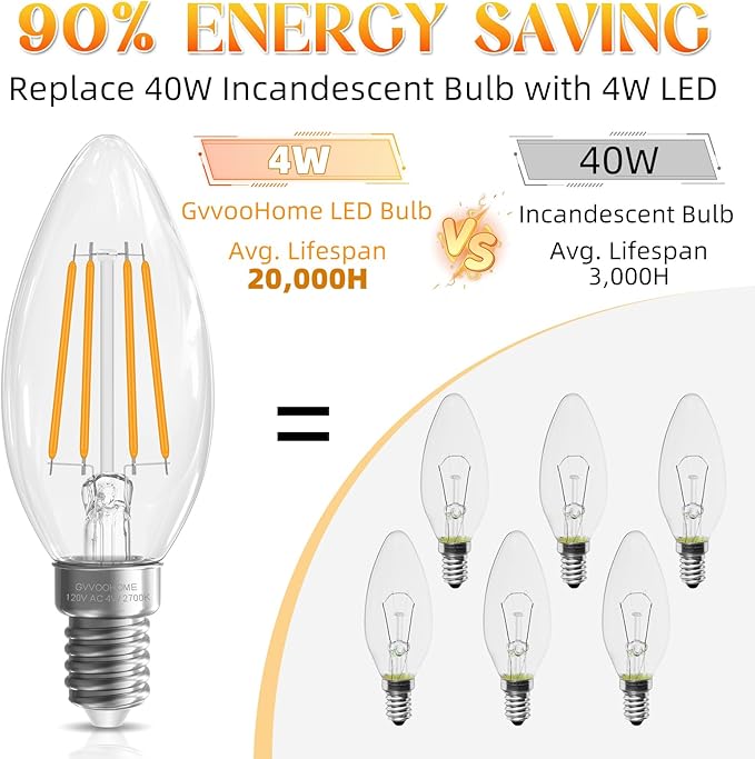Candelabra Light Bulbs 40 watt Equivalent, E12 LED Bulb Non-Dimmable Chandelier Light Bulb, B10 LED Candle Bulb 2700K Soft White, 90+CRI, 400LM, Cear Glass, 24 Pack