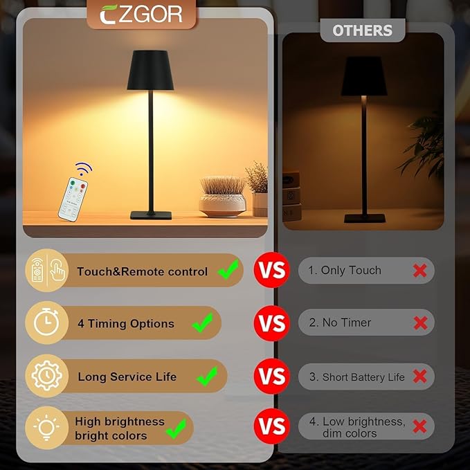 Cordless Table Lamp with Timer 2 Pack, Czgor Rechargeable 5200mAh Battery Operated Lamp with Remote, Adjustable Heights, 3-Color Stepless Dimming, Small LED Table Lamp for Bedroom Dining Office(Black)