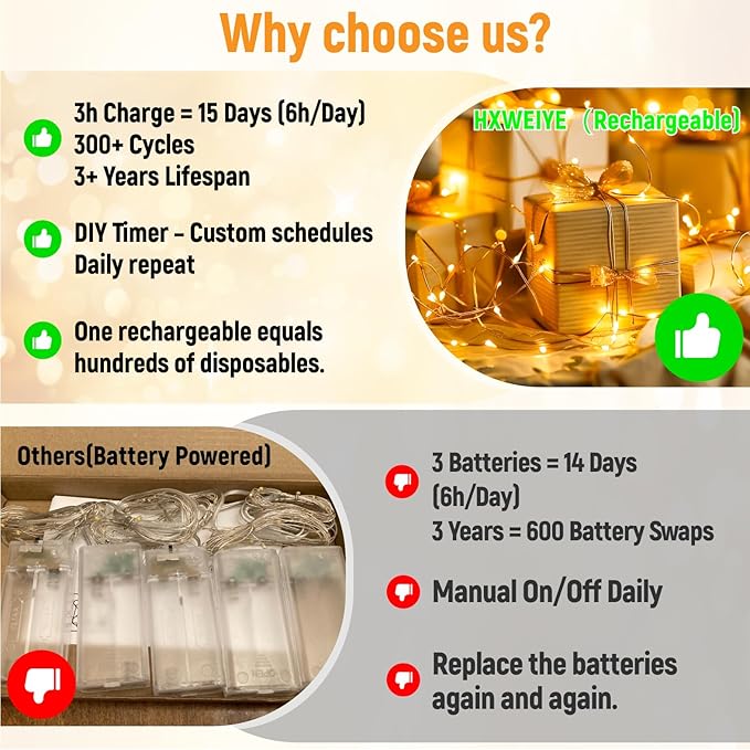 ZSJWL Rechargeable Fairy Lights with DIY Timer & 8 Modes, 2 Pack 16FT 50LED String Lights Battery Operated Indoor, Twinkle mini Lights for Bedroom Christmas Wedding Centerpiece Decor (Warm White)
