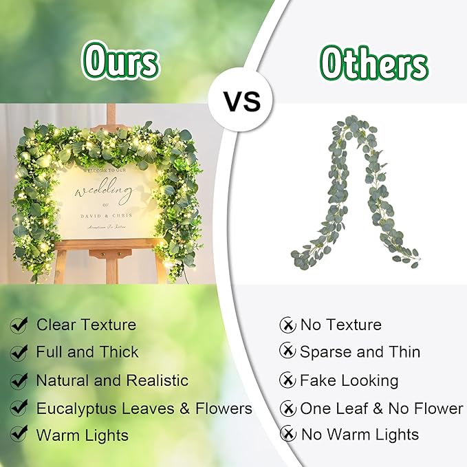 2Pcs Eucalyptus Garland with Lights, Greenery Garland, Green Garland with Flowers, 5.9FT Artificial Faux Eucalyptus Leaves Vines for Table Mantle Home Wedding Party Indoor Outdoor Decor