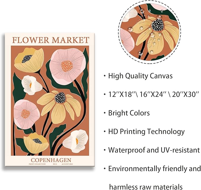 Zzuyi Flower Market Poster,Anthropologie art,Botanical Flower wall art for Living Room Bedroom Decoration-12 x18