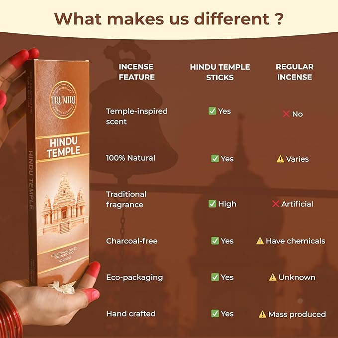 Hindu Temple Incense Sticks - Pack of 100 Insence-Sticks - Made with Natural Non Toxic Raw Ingredients - Sacred Insence Indian Spiritual Agarbatti Insense