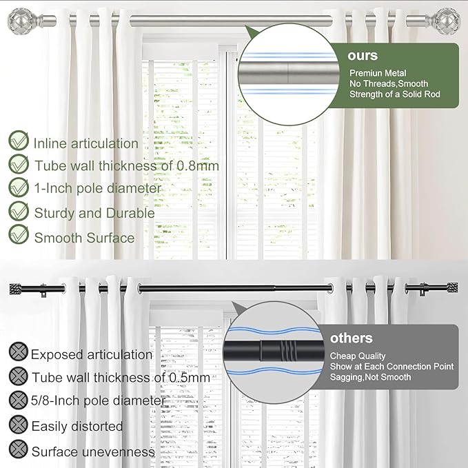 Silver Curtain Rods for Windows:Farmhouse Boho Decorative Curtain Rod for Bedroom Living Room,Heavy Duty Adjustable Rustic Drapery Pole Set with Vintage Coastal Finials,Antique Silver 36-88"