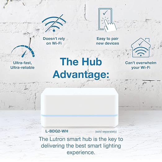 Lutron Caseta Original Smart Light Switch (Lutron Smart Hub Required), for Home, LED Lights, and Fans, 6 Amp, Single-Pole/3-Way, Neutral Required, PD-6ANS-WH, White