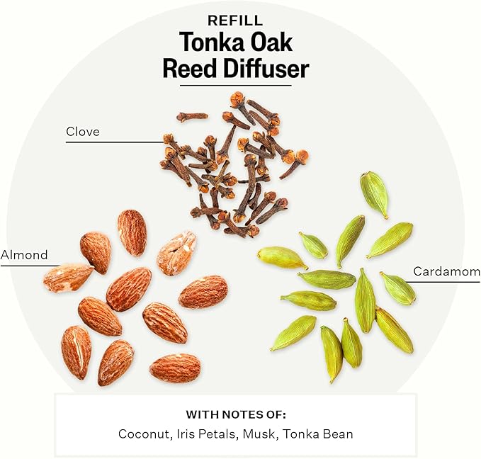 Apotheke Luxury Scented Oil Reed Diffuser Liquid Refill (Tonka Oak) - Premium Home Fragrance Diffuser Refill Set with Sticks
