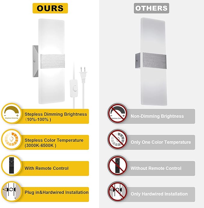 Plug in Wall Sconces with Stepless Adjustable 3000K-6500K Colors and 10%-100% Brightness, Sconces Wall Lighting with Remote Control 12W Acrylic LED Wall Lamp with 6FT Plug in Cord, 2 Pack