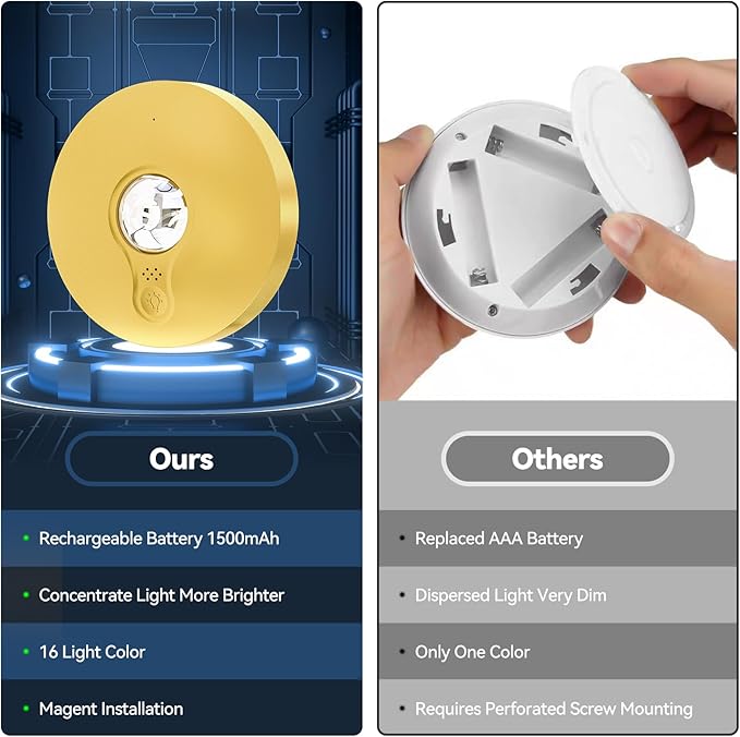 Rechargeable Puck Lights with Remote, 6 Pack Magnetic Under Cabinet Lighting, 1500mAh Battery Operated LED Tap Lights with Dimmer & Timmer for Kitchen, Closet, Shelf - 3 Color Temps & 12 RGB, Gold