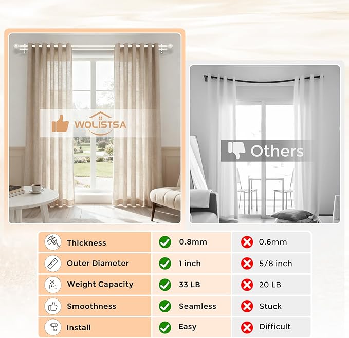 White Double Curtain Rod, 72 to 144 Inch Extra Long Dual Curtain Rods with Boho Netted Texture Finial, Decorative 1 Inch Adjustable Window Treatment Rods, Antique Vintage Farmhouse Double Drapery Pole