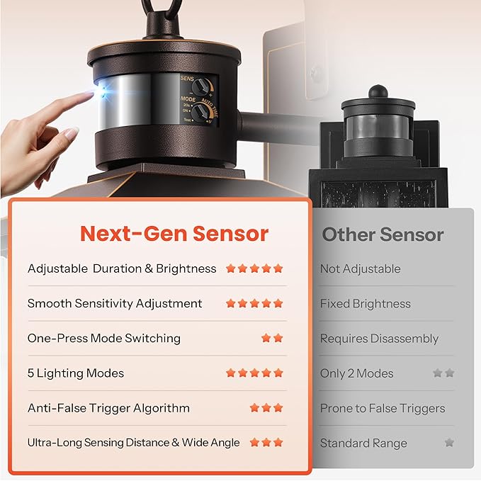 Gleamz Motion Sensor Exterior Garage Lighting Fixtures with GFCI Outlet, Farmhouse Oil Rubbed Bronze Gold Trim Outdoor Porch Lights Wall Mount, Waterproof Dusk to Dawn Outdoor Sconce Lights for House