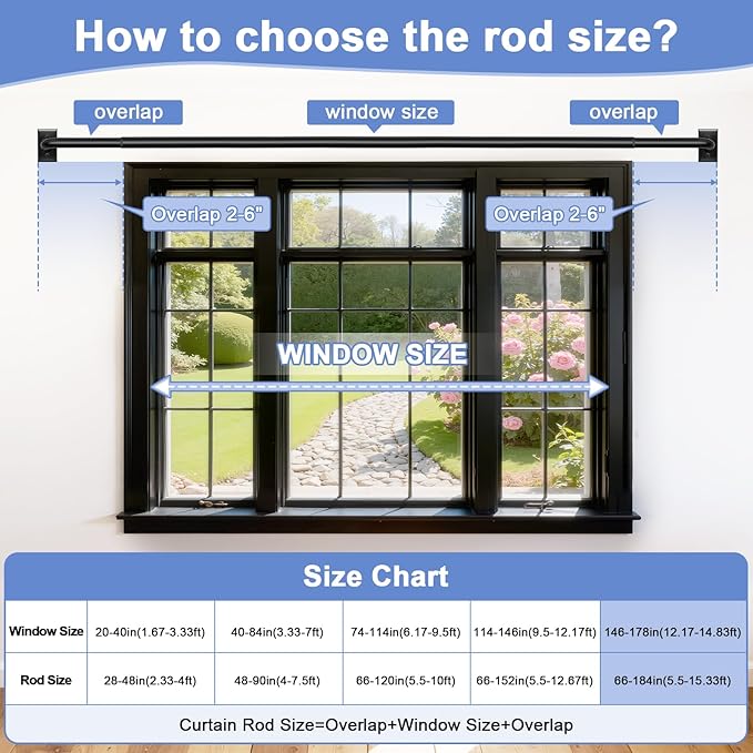 Blackout Curtain Rod, Adjustable Extra Long Drapery Rod for Windows 66 to 184 Inches(5.5-15.3Ft), Wrap Around Heavy Duty Curtain Rods, French Return Room Darkening Curtain Rod, Matte Black
