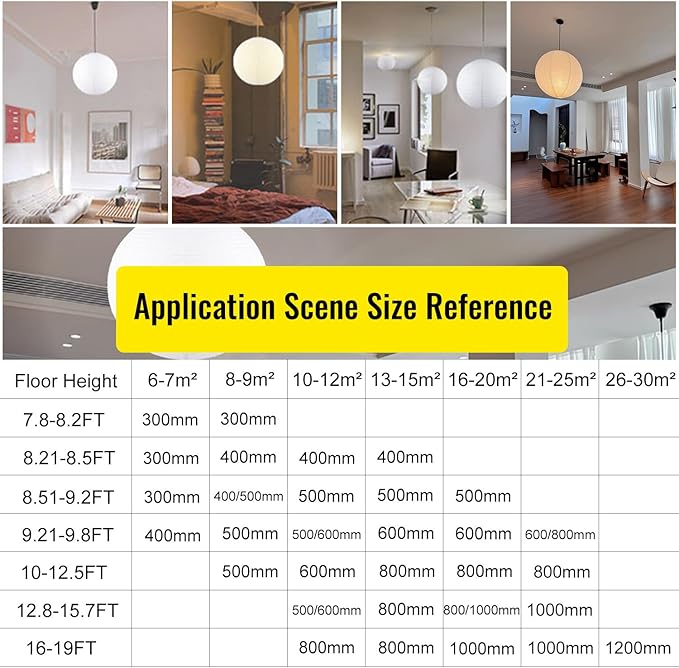 White Round Paper Lanterns-19.68" Large Hanging Paper Lantern Lamp, Chinese/Japanese Paper Lantern Pendant Light for Party Decoration, Wedding, Home Decor Ceiling Lampshade(2 PCS)
