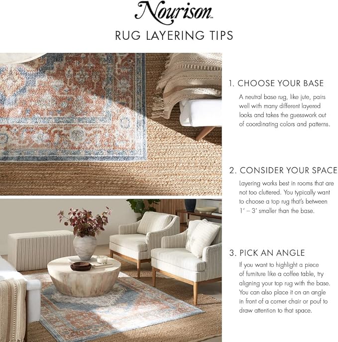 Nourison Home Essentials Blue Green 2'2" x 20' Area Rug Easy Clean, Non Shedding, Bed Room, Living Room, Dining Room, Kitchen (20' Runner)