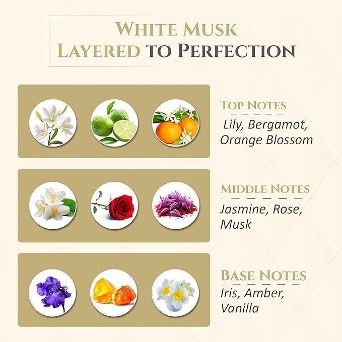Luxury Reed Diffuser Set – White Musk 5.07oz – Long-Lasting Home Fragrance for Bedroom, Office | Premium Ceramic Base, Reusable & Refillable