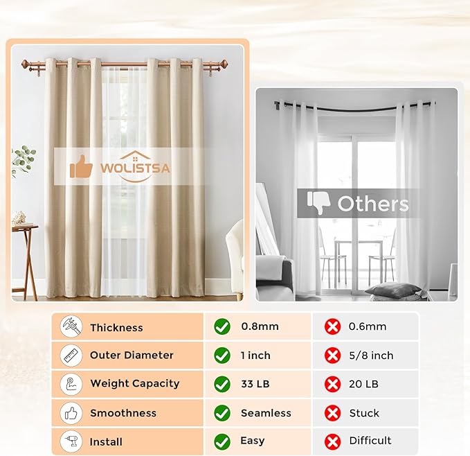 Wood Double Curtain Rods for Windows 36 to 72 inch, Boho Vintage Decorative 1 Inch Adjustable Dual Curtain Rod, Heavy Duty Farmhouse Double Drapery Pole with Imitation Wood Grain Finials