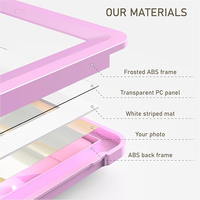 Pink 5x7 Picture Frame with Acrylic Front 1 Pack, ABS Frame for 5x7 or 4x6 Photos, Shatterproof UV-Resistant Tabletop Photo Frame, Vertical/Horizontal Display for Home Décor
