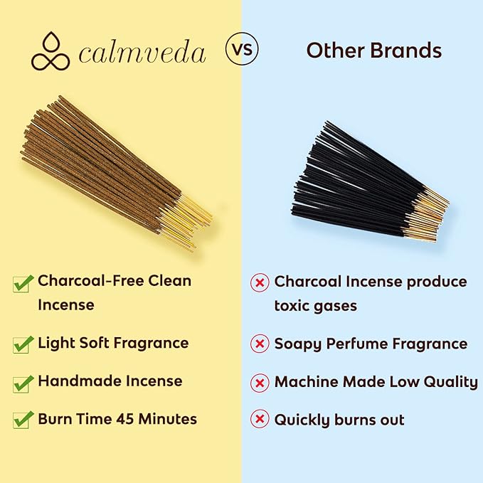 Rose Incense Sticks, 80 Sticks - Charcoal Free, Handmade by Indian Artisans, Perfect Housewarming Gift, Promotes Love & Care