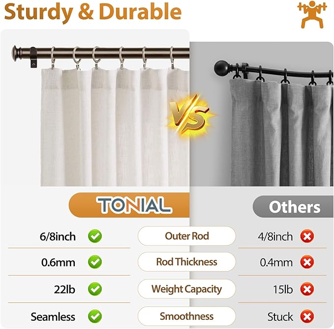 TONIAL Curtain Rod 32 to 115 Inch(2.6-9.6ft), Telescoping Splicing 3/4 Drapery Rods for Windows 83 to 110 Inch(6.9-9.1ft), Decorative Single Rod with Small Cap Finial, Bronze