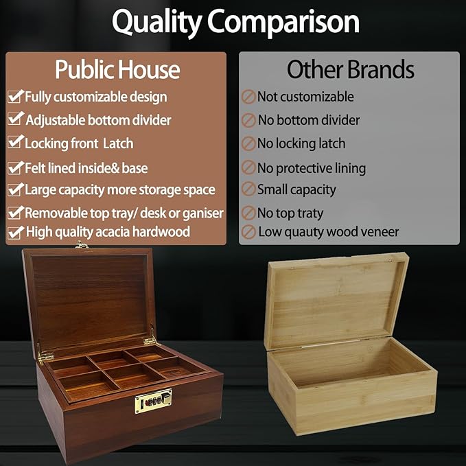 Large Acacia Wooden Storage Box with Hinged Lid and Combination Lock Decorative Boxes with Removable Tray Memory Box Keepsake Chest Stash Boxes Lockable Chest for Jewelry Accessories Treasured Items