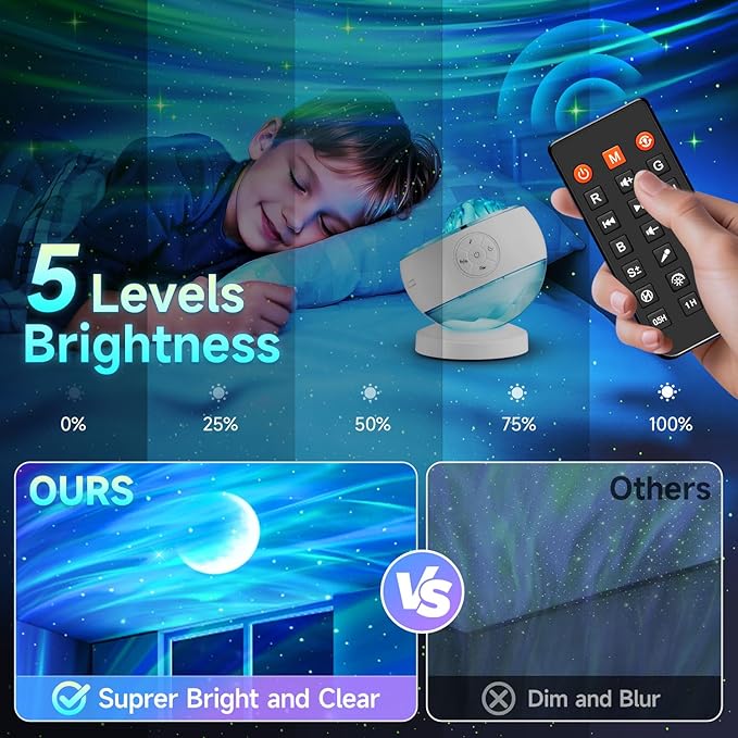 One Fire Northern Lights Projector,16Color Galaxy Projector for Bedroom, 15 White Noise Galaxy Light Projector, 5Moon Star Projector, Bluetooth Aurora Light Projector, Remote Timer Star Lights