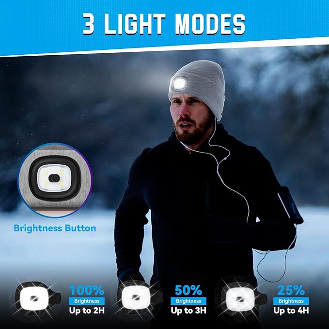 Christmas Stocking Stuffers for Men Adults, Beanie Hats with Light, USB Rechargeable LED Hand Free Headlamp, Birthday Gifts for Men, Women, and Teens, Ideal for Camping, Hiking, Grey
