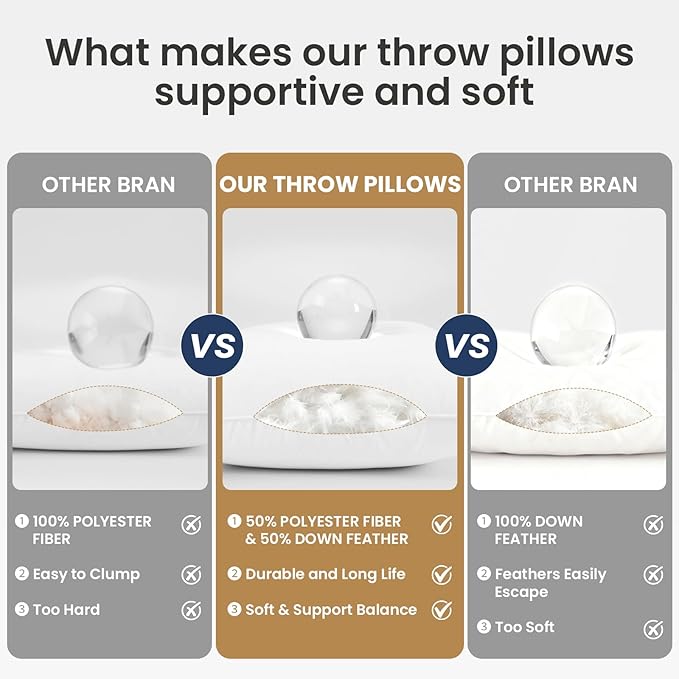 BHZ Throw Pillows 12x20 Euro Pillow Inserts Set of 2, Down Feather Alternative Pillow Inserts, Decorative Soft Large Square White Throw Pillows Insert for Couch Bed Dorm Sofa with Cotton Cover