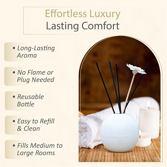 Luxury Reed Diffuser Set – White Musk 5.07oz – Long-Lasting Home Fragrance for Bedroom, Office | Premium Ceramic Base, Reusable & Refillable