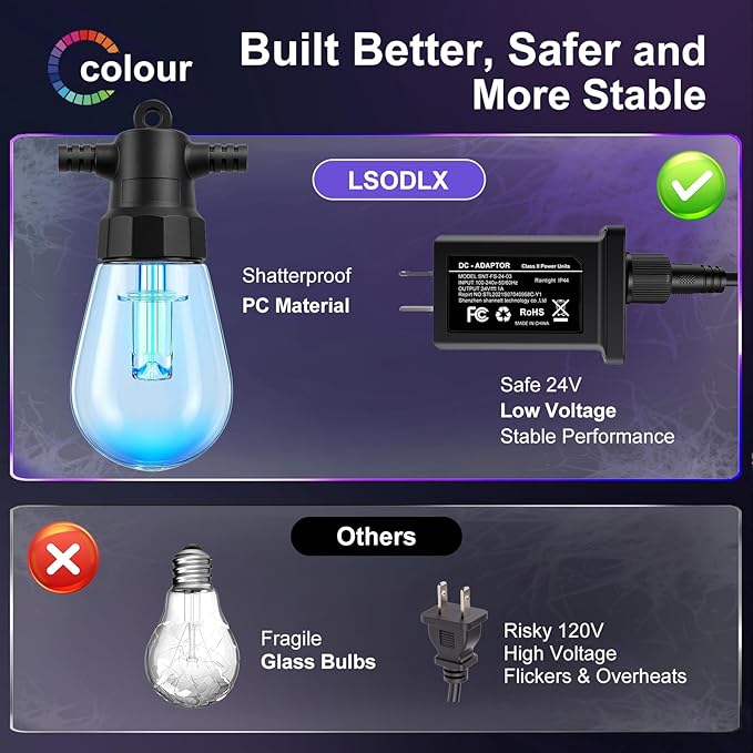 Outdoor String Lights 96ft(2×48ft), Patio Lights with 30 Dimmable LED Bulbs, RGBW & Warm White, IP66 Waterproof, Shatterproof, APP & Remote Control, Color Change, Customizable for Backyard