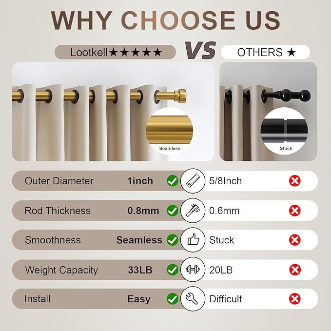 Gold Curtain Rods for Windows 72 to 144 Adjustable Modern Curtain Rod 1 inch Diameter Heavy Duty with Solid Metal Finials for Living Room Bedroom Farmhouse Outdoor Patio