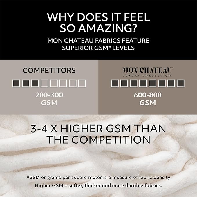 Mon Chateau 60" x 70" Hearthside Faux Fur Throw Blanket, Reversible Soft Blanket for Queen-Size Bed, Couch, or Sofa, Cozy Home Decor and Stylish Living Room Comfort, Winter Cream (Moonlit Cream)