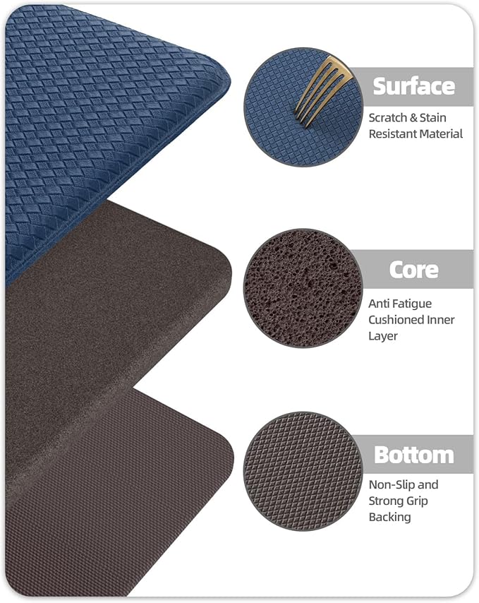 Color&Geometry Anti Fatigue Cushion Padded Kitchen Mat for Floor - 17x29+17x59,Easy Clean, Waterproof & Oil Proof, Anti Slip, Foam Rubber Runner Rug for Front Sink Comfort Standing, Blue Set of 2