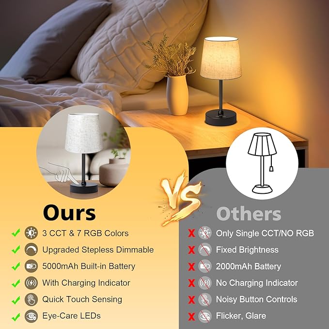 Small Cordless Table Lamp,5000mAh Rechargeable Battery Operated Desk Lamp,3 Colors & 7 RGB Stepless Dimmable, Portable Touch Fabric Shade LED Night Light for Bedroom Restaurant Home(Flaxen)
