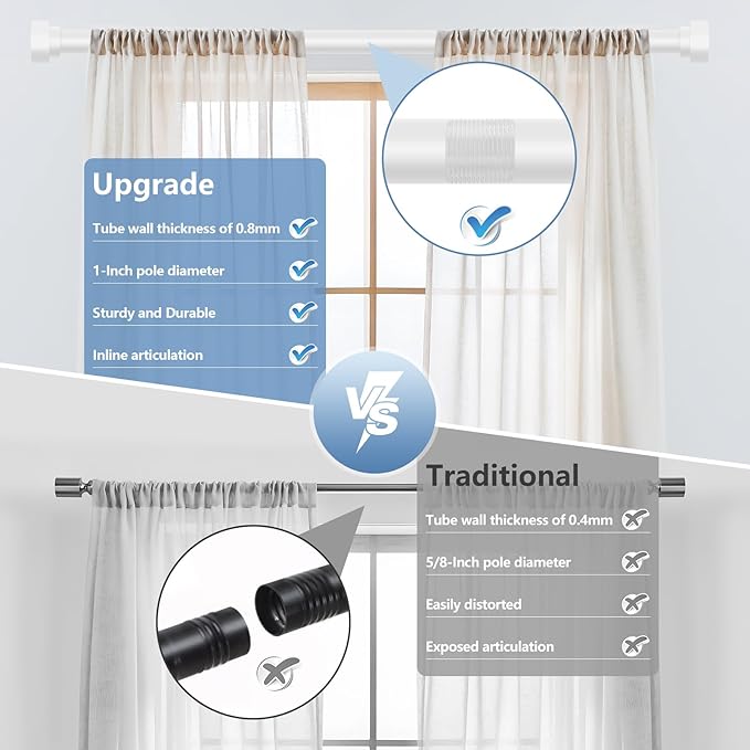 HEI! DEAR White Curtain Rods for Windows 28 to 48 Inch(2.3-4ft), 1Inch Heavy Duty Curtain Rods, Adjustable Curtains Rod, Modern Decorative Drapery Window Rod, 30-58", White