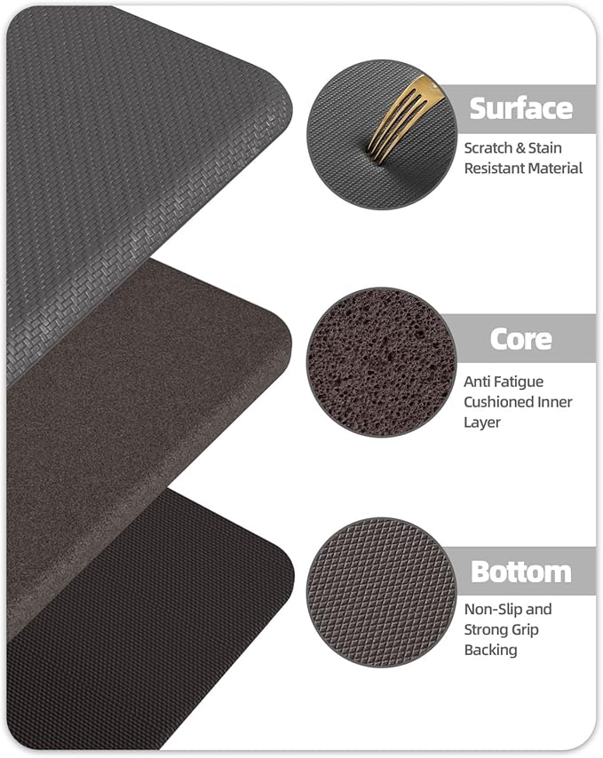 Color&Geometry 0.71" Extra Thick Anti Fatigue Cushion Kitchen Floor Mat,Easy Clean, Water & Oil Proof, Non Slip, Foam Padded Runner Rug for Front Sink,20"x 71" Grey (2.0 Version)